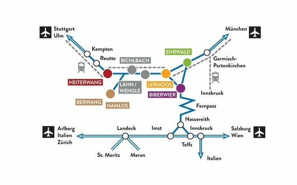 The train connection runs from Ulm/ Stuttgart via Kempten and Reutte to Bichlbach, Lermoos, Ehrwald and on to Garmisch-Partenkirchen and Munich. The Tiroler Zugspitz Arena can also be reached by car from Ulm/ Stuttgart via Reutte and from Garmisch-Partenkirchen and Munich. Coming from the south, the region can be reached by car via the Fernpass. The Fernpass can be reached by car from the west from Switzerland (e.g. Zurich, St. Moritz) or from Italy (Merano). From the east, the Fernpass can be reached from Innsbruck, the Brenner Pass, Salzburg and Vienna. Airports are located, among, others, in Innsbruck, Memmingen and Munich, among others